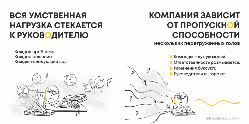 Высокая нагрузка на руководителя приводит к выгоранию